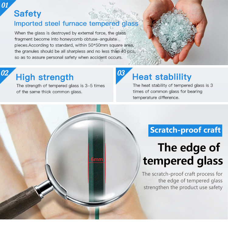 product details